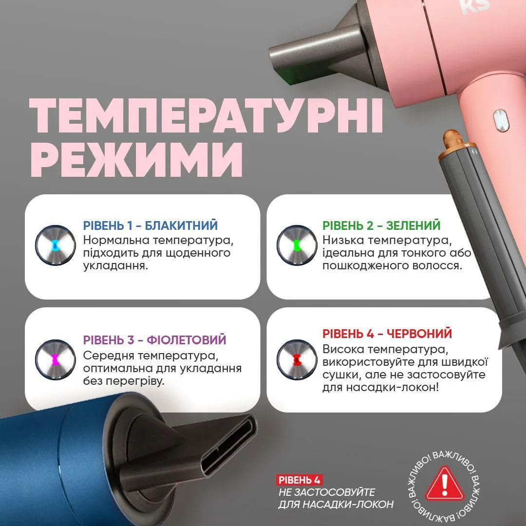 Фото 6 - Фен Hair Dryer KS AirPro 01P blue + Цилиндрическая насадка для локонов KS Фото 6 - Фен Hair Dryer KS AirPro 01P blue + Цилиндрическая насадка для локонов KS