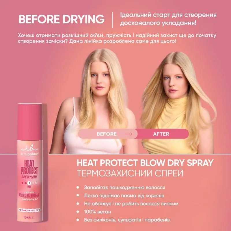 Фото 2 - Термозахист для волосся Invisibobble HAIR STYLING Heat Protect Spray, 150 мл Фото 2 - Термозахист для волосся Invisibobble HAIR STYLING Heat Protect Spray, 150 мл